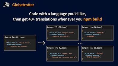 Globetrotter gallery image