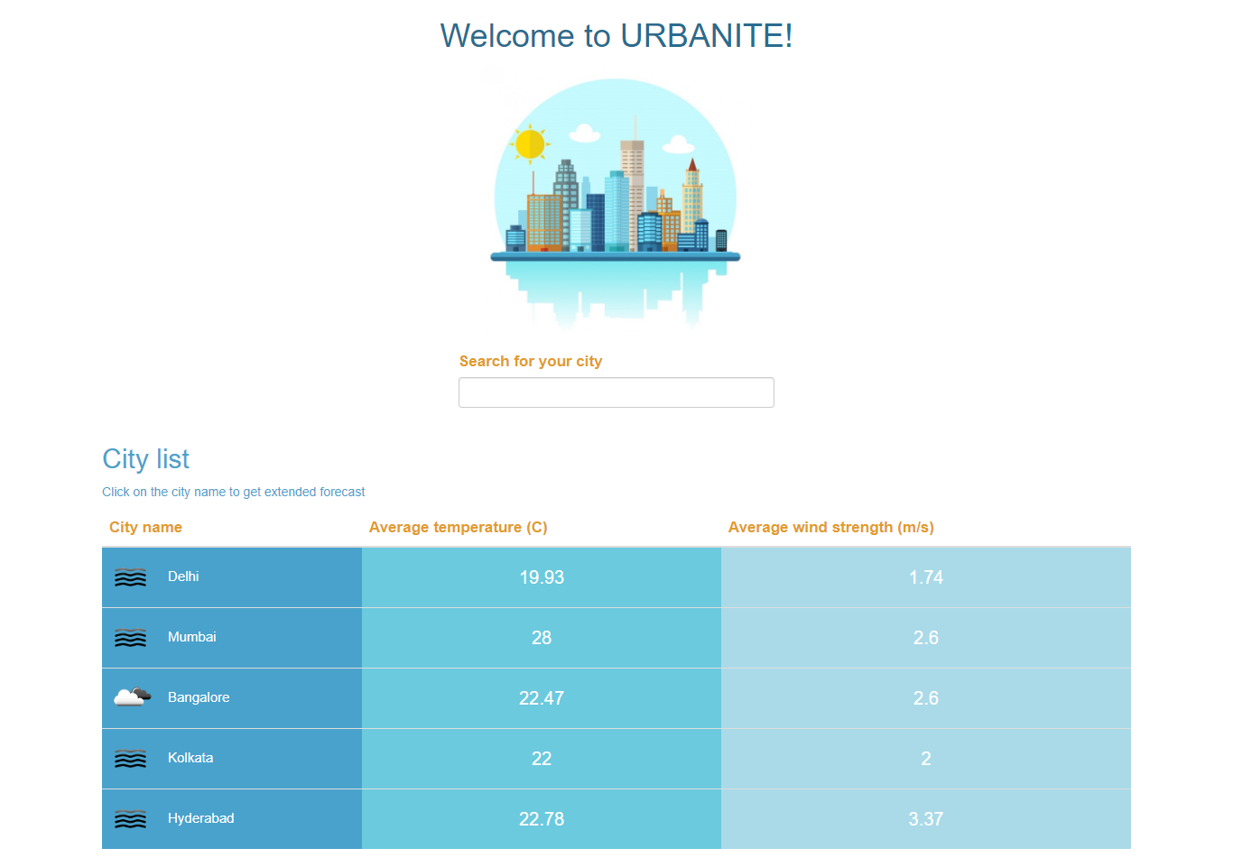 URBANITE gallery image