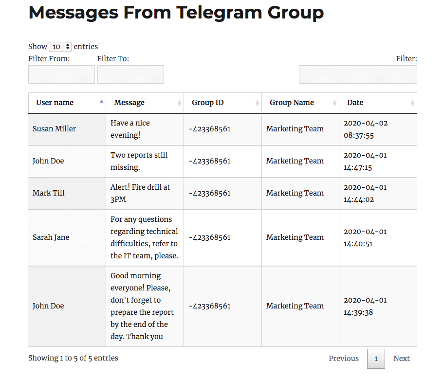 WordPress Telegram Bot Plugin media 2