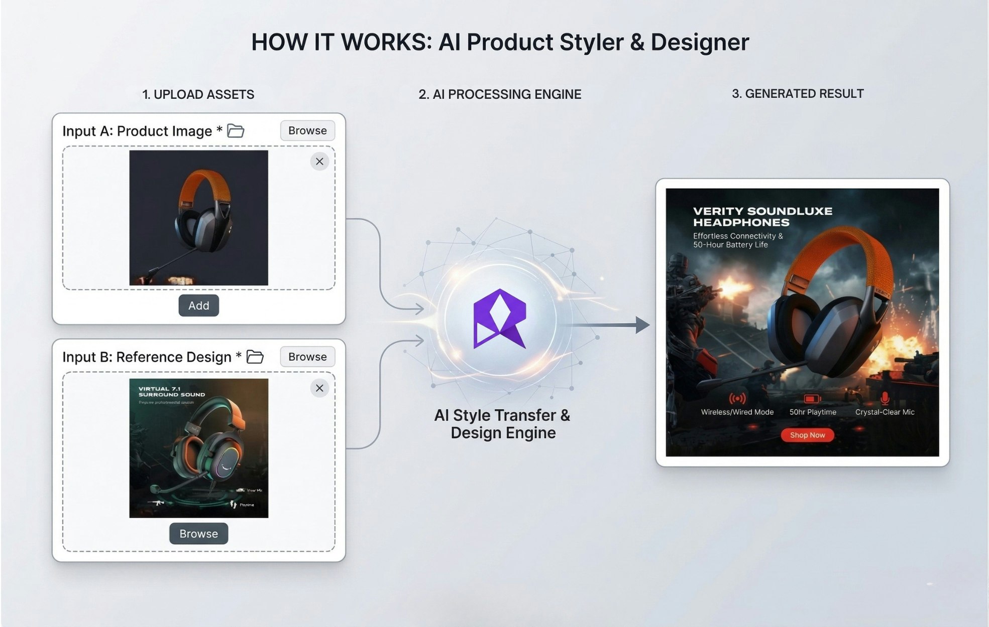 Replico gallery image