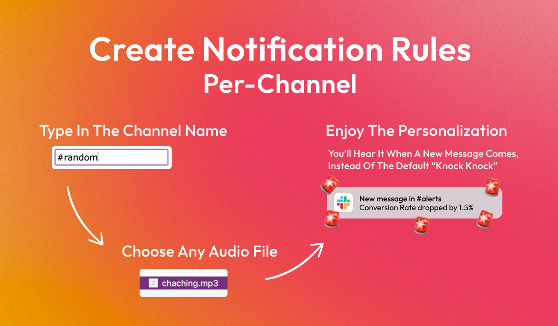 Chirpy gallery image