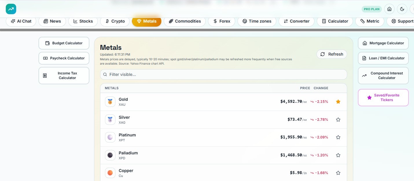 AI Market Intelligence That Pays Off gallery image