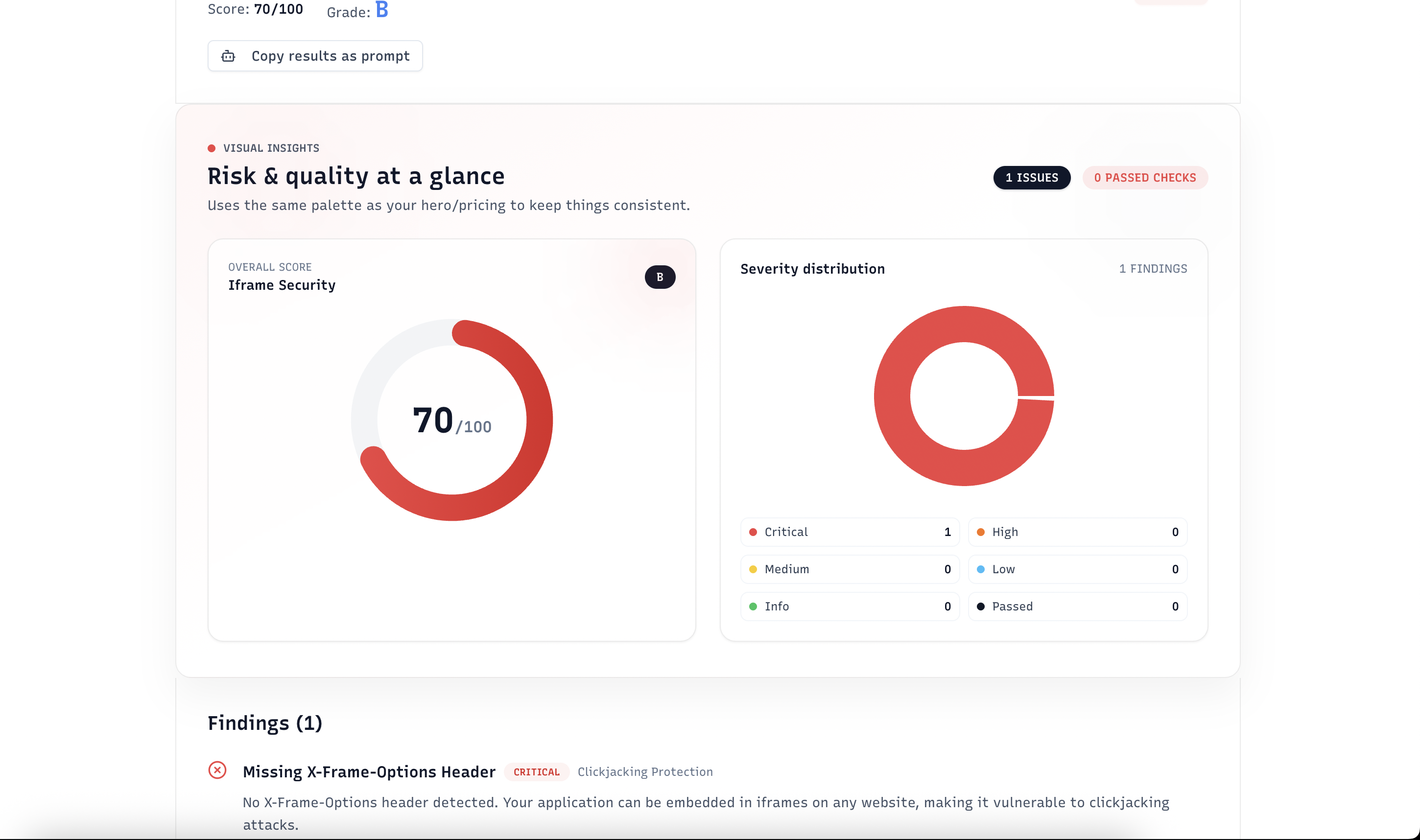 ShipSafer gallery image