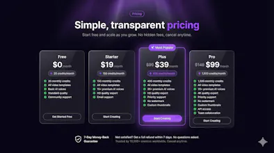 Keyvello gallery image