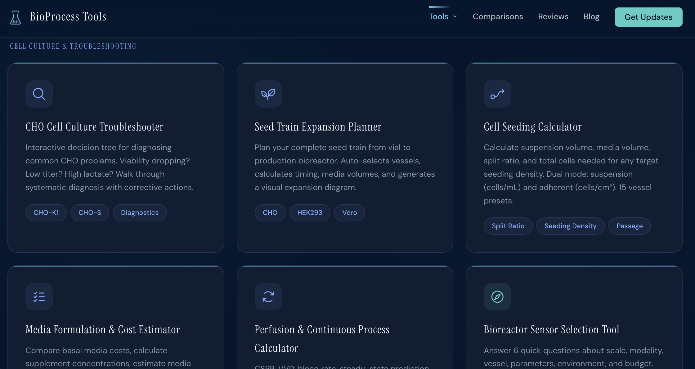 Free Bioprocess & Cell Culture Tools gallery image