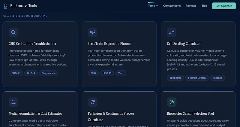 Free Bioprocess & Cell Culture Tools screenshot 4