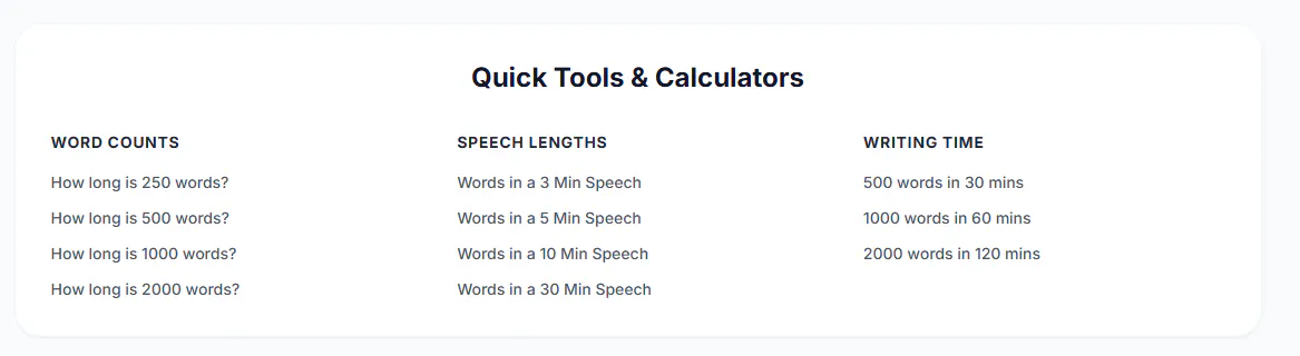 Speaking Time Calculator gallery image