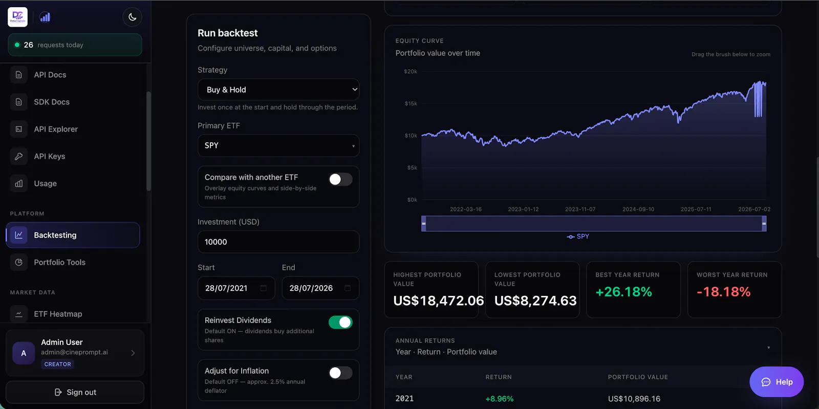 DataCaptain – US ETF API screenshot 4