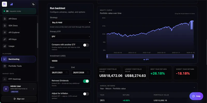 DataCaptain – US ETF API screenshot 4