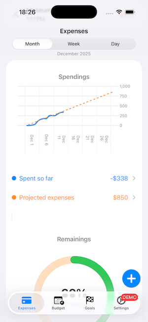 Budget Fury: Turn goals into plans gallery image