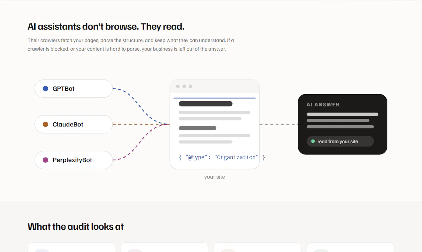 Crawl Audit screenshot 3