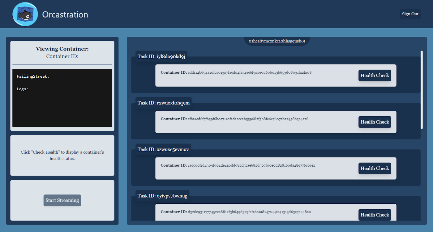 Orcastration media 4