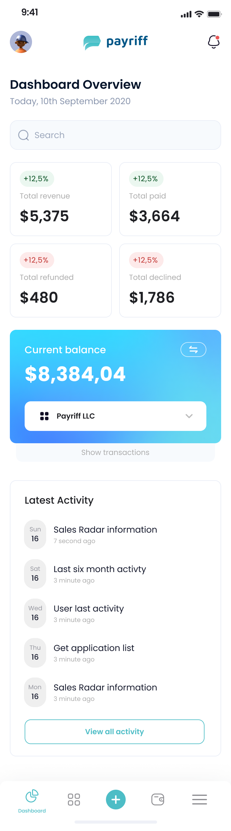 Media Payriff - Penyelesaian Pembayaran Digital untuk Memperoleh Internet 6