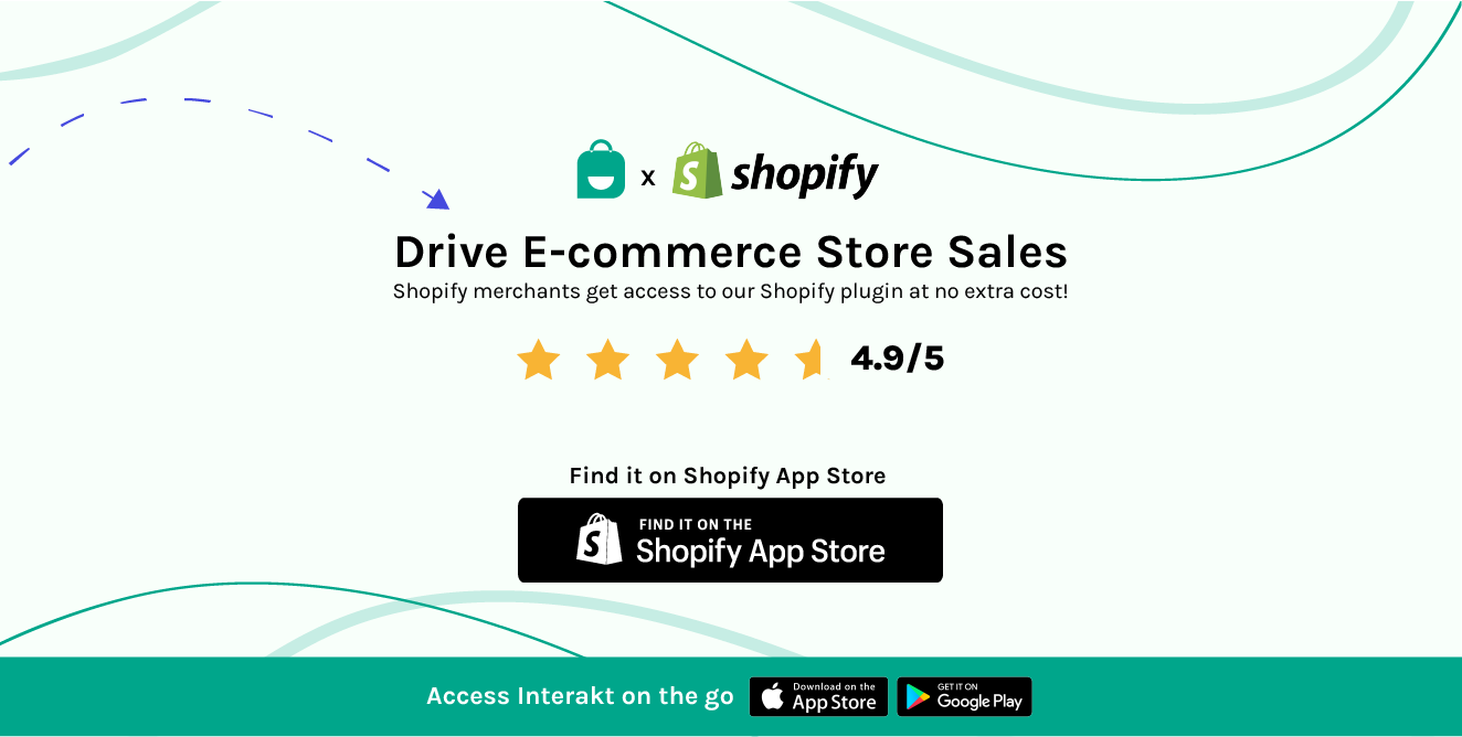 Interakt gallery image