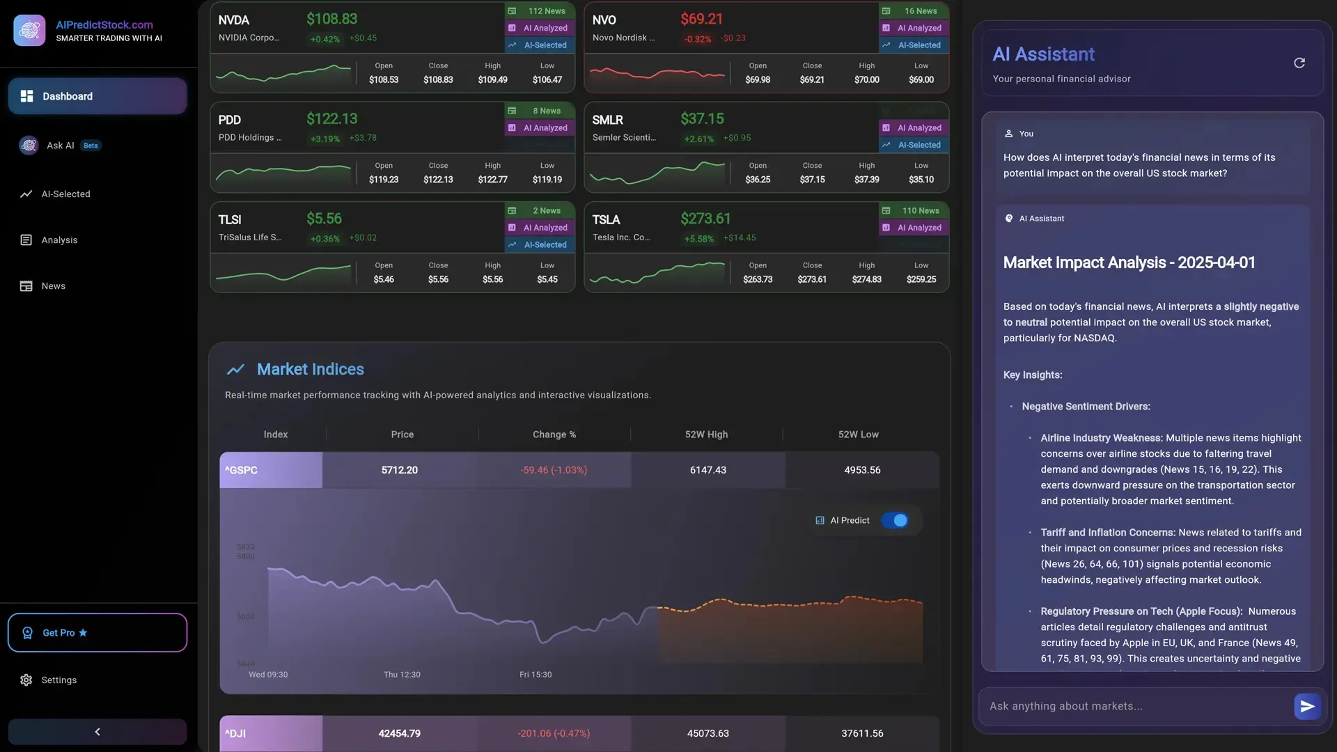 StockPredictAI gallery image