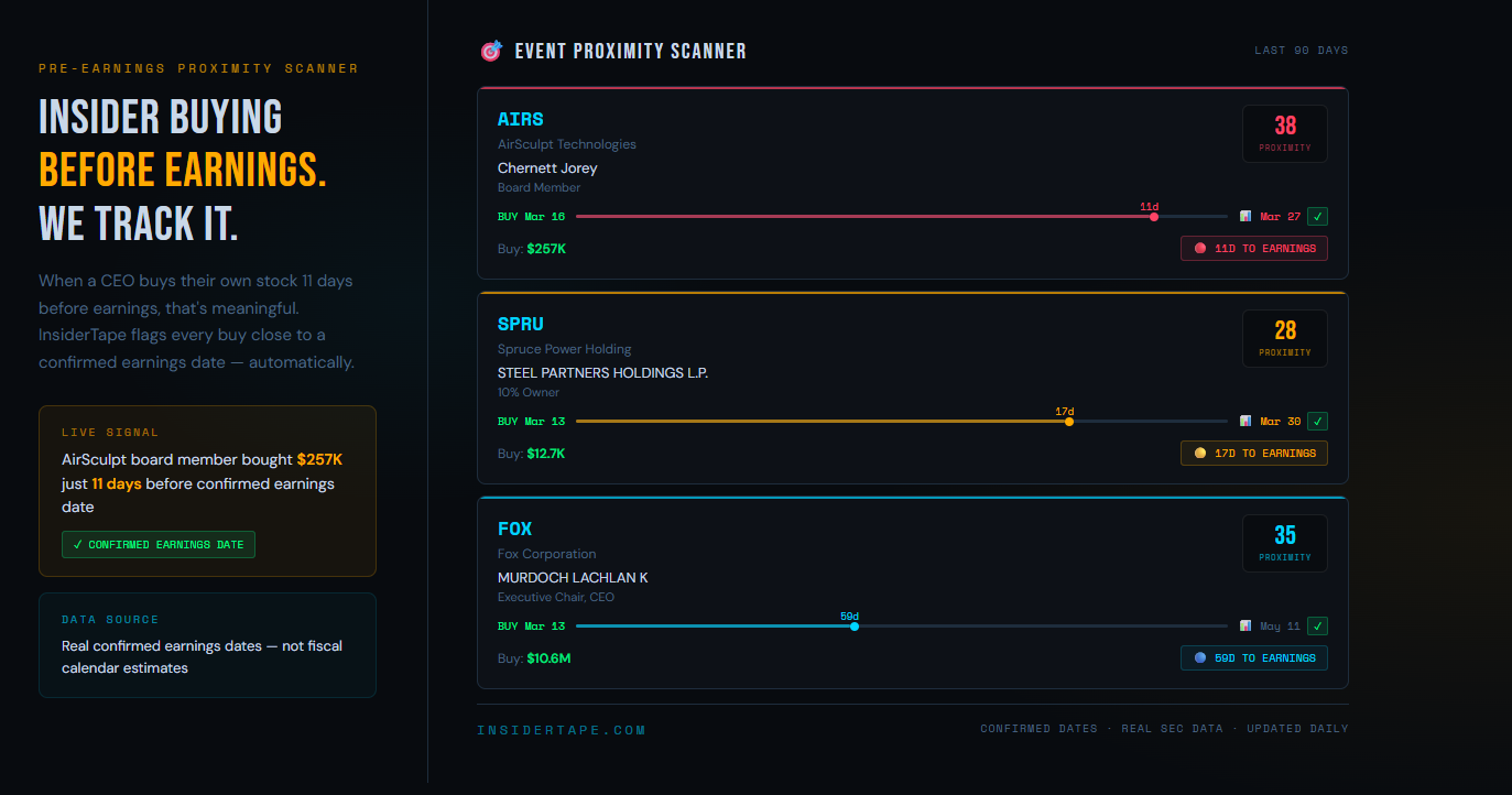 InsiderTape: Follow the Smart Money media 6