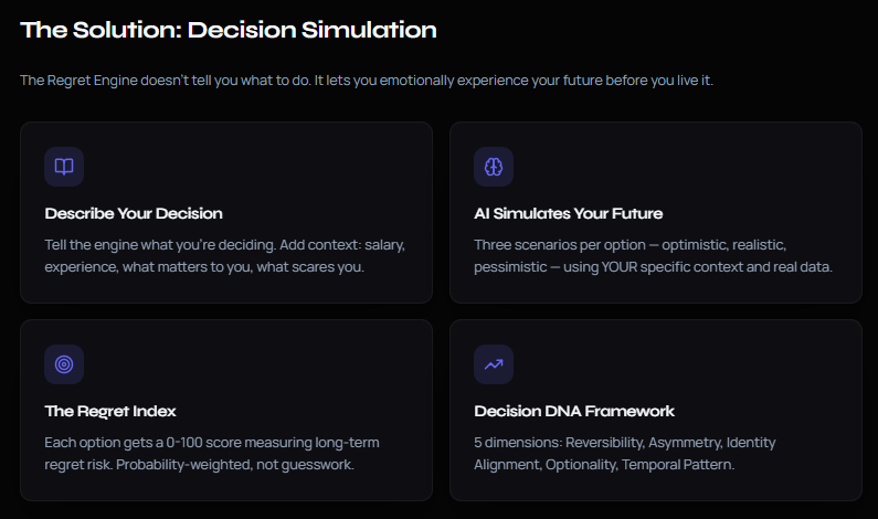 The Regret Engine gallery image