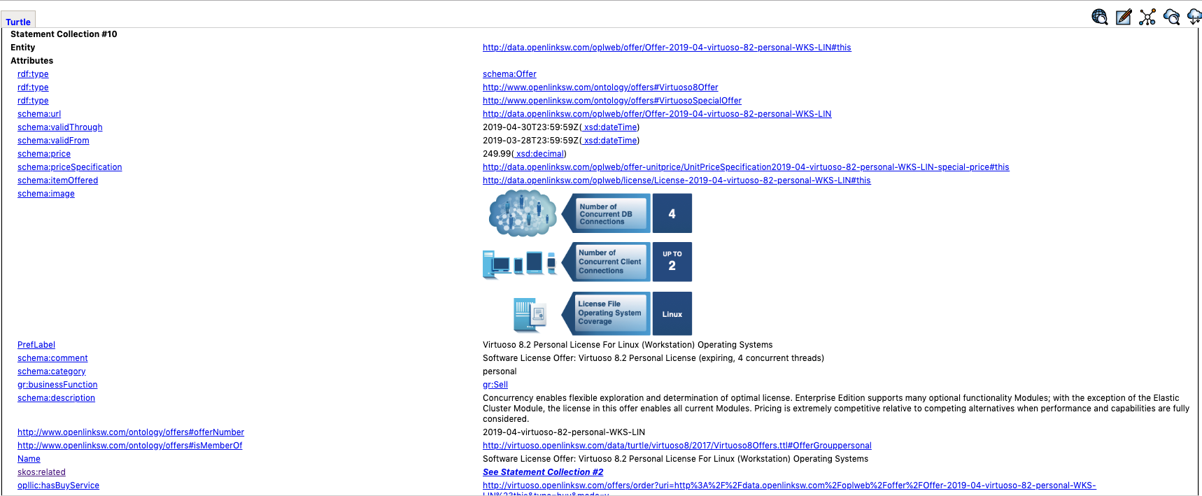 OpenLink Structured Data Sniffer Browser Extension gallery image