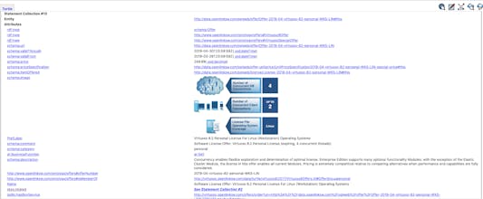 OpenLink Structured Data Sniffer Browser Extension gallery image