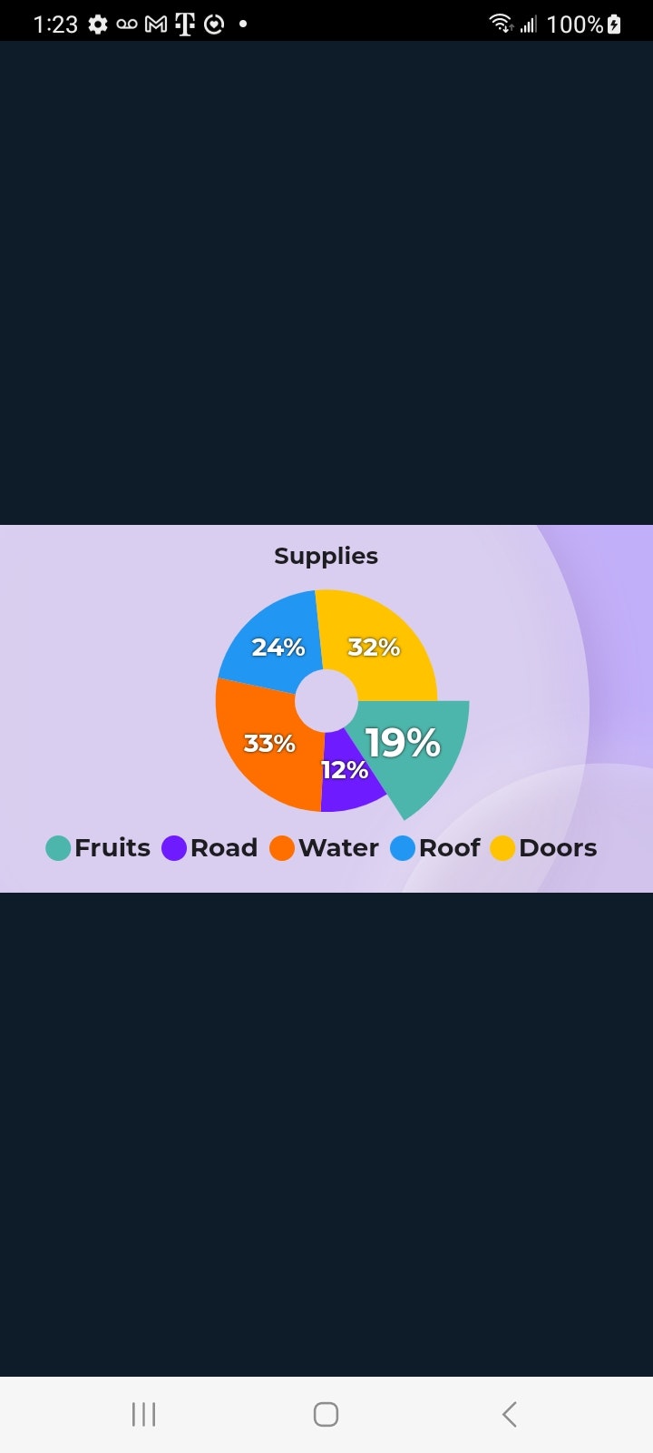 Social AI Next gallery image