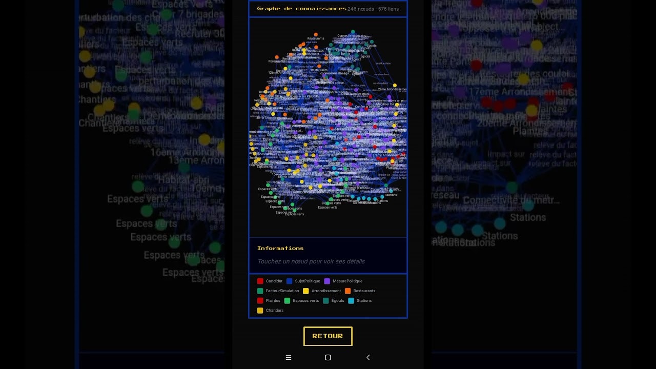 Paris Rat Simulator media 1