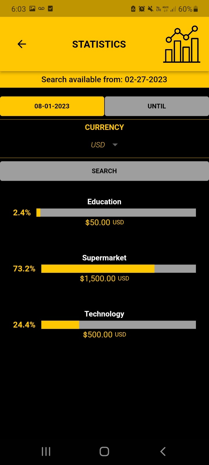 Média Pour de l'argent - Application de financement personnel 15