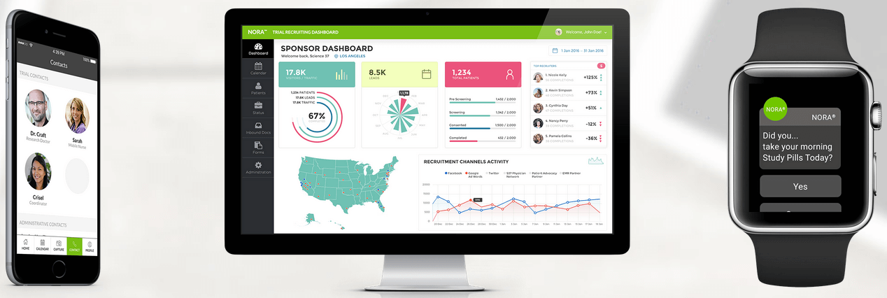 Science37 gallery image