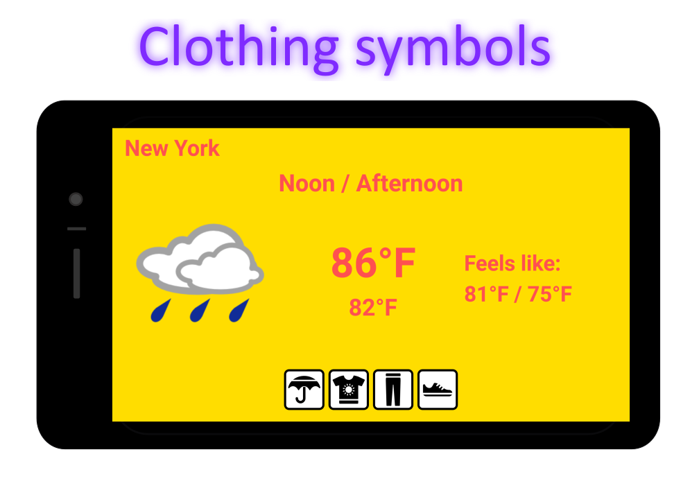 Weatherproof - Weather & Clothes App gallery image