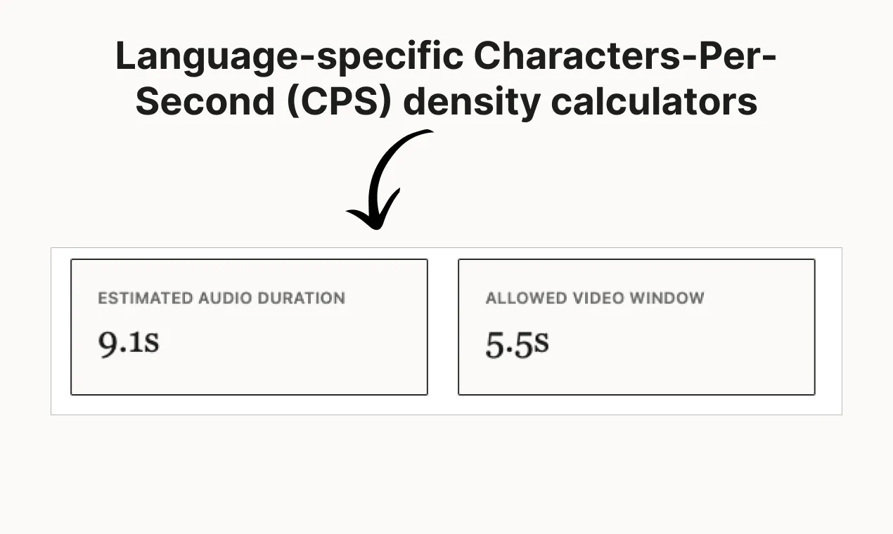 ScriptLocalize Video Pacing Editor gallery image