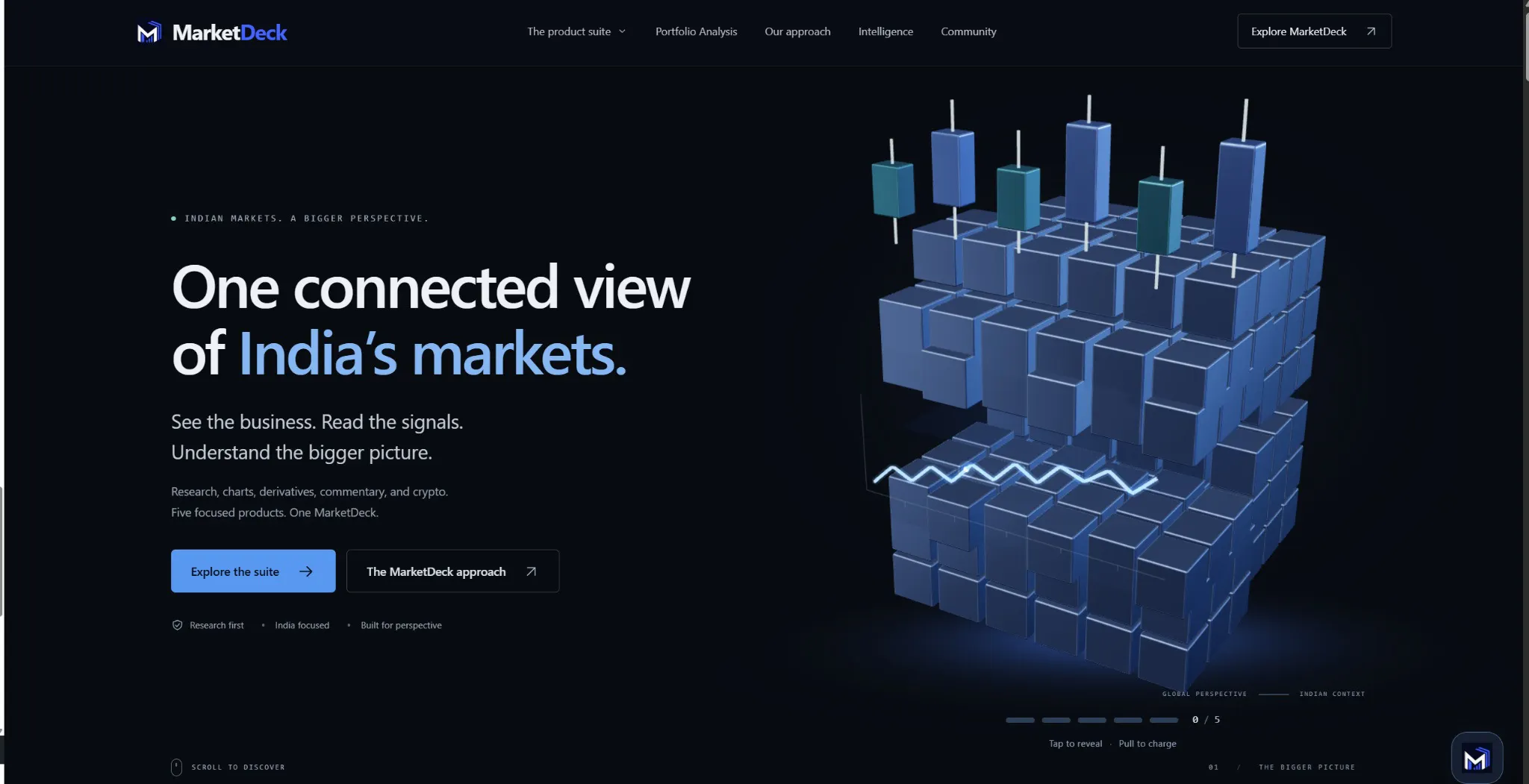 MarketDeck gallery image