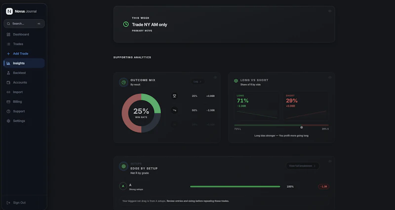 Novus Journal screenshot 6