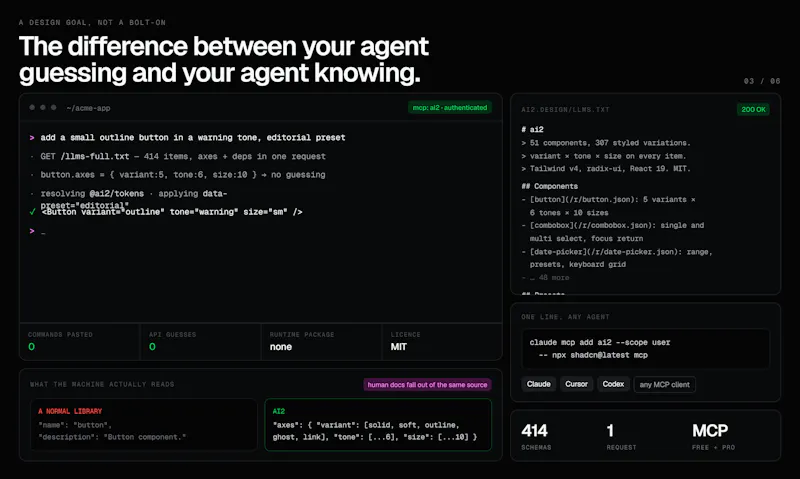 ai2 Design System screenshot 3