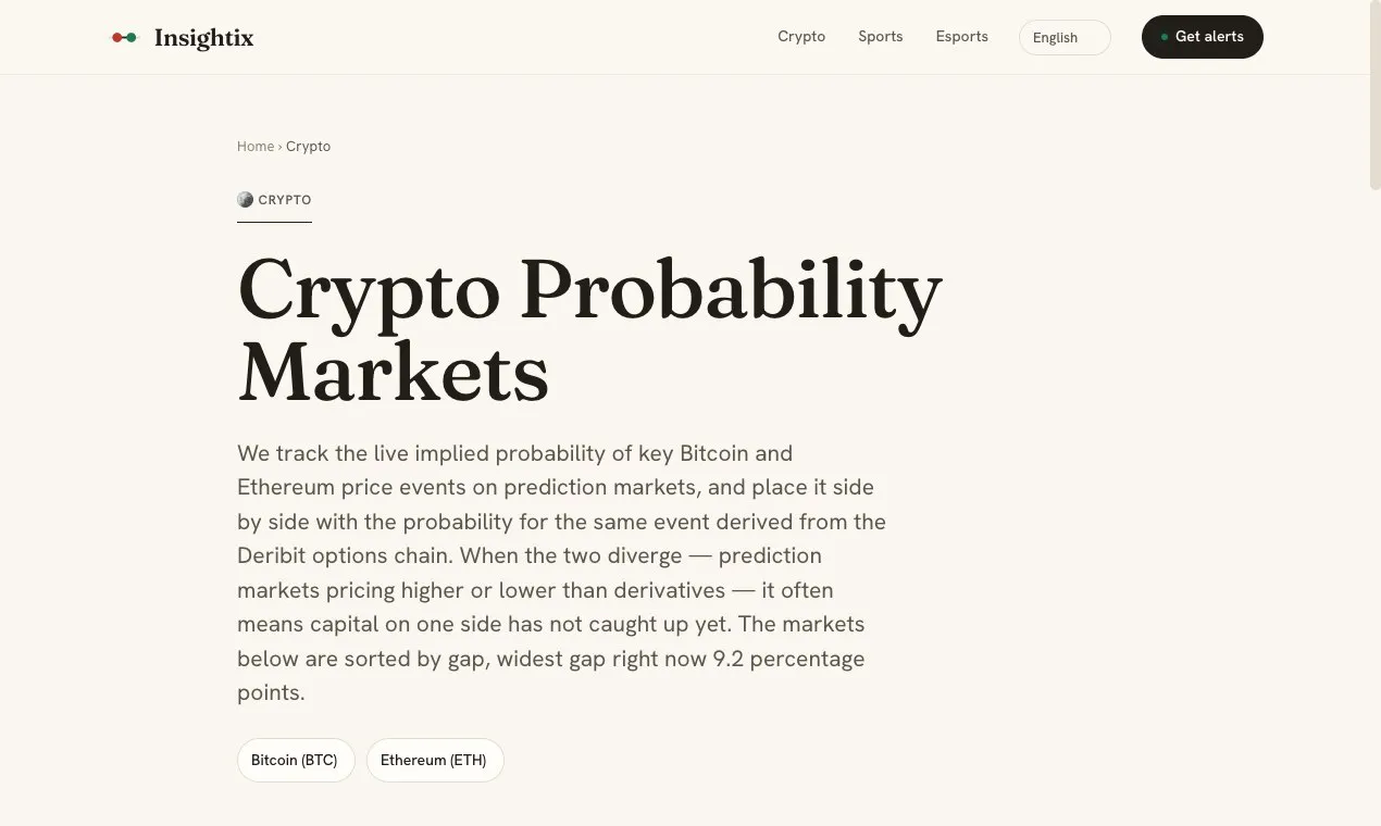 Insightix gallery image
