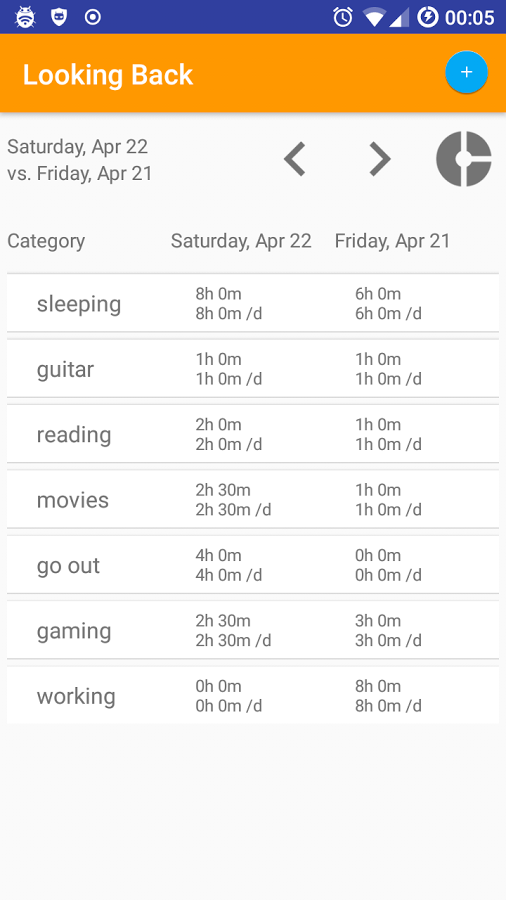 Looking Back gallery image