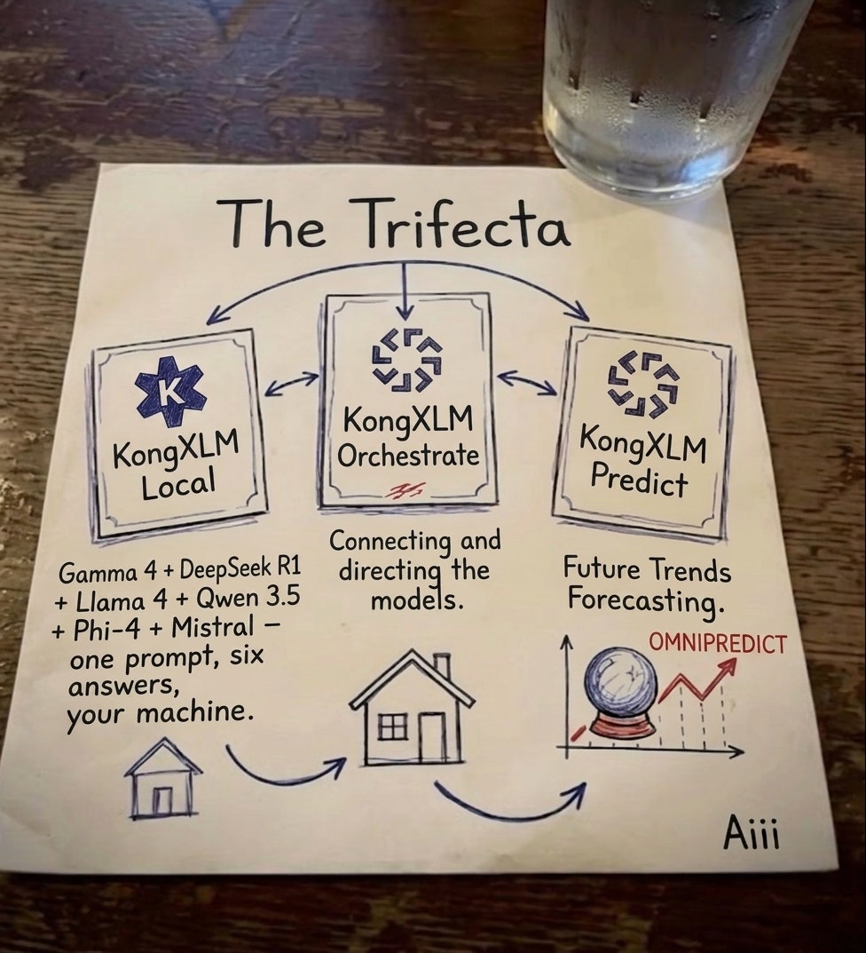 KongXLM  gallery image