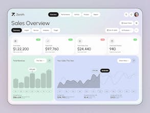 Beadaptify gallery image