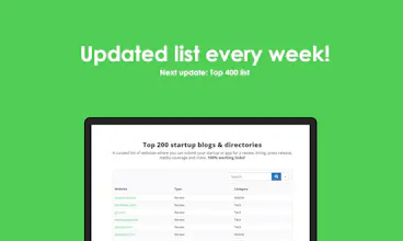 Startup blogs & directories gallery image