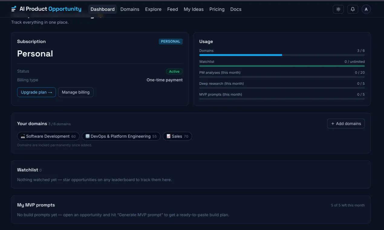 AI Product Opportunity gallery image