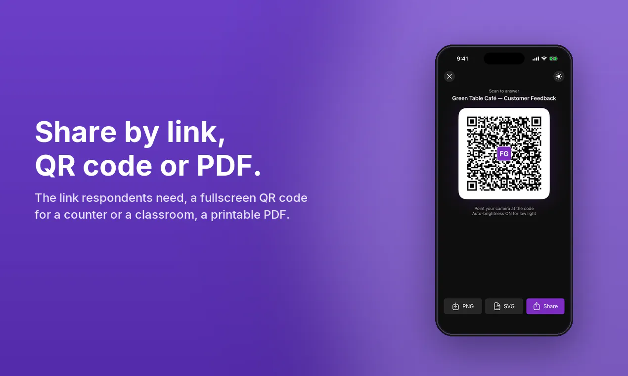AI Form for Google Docs gallery image
