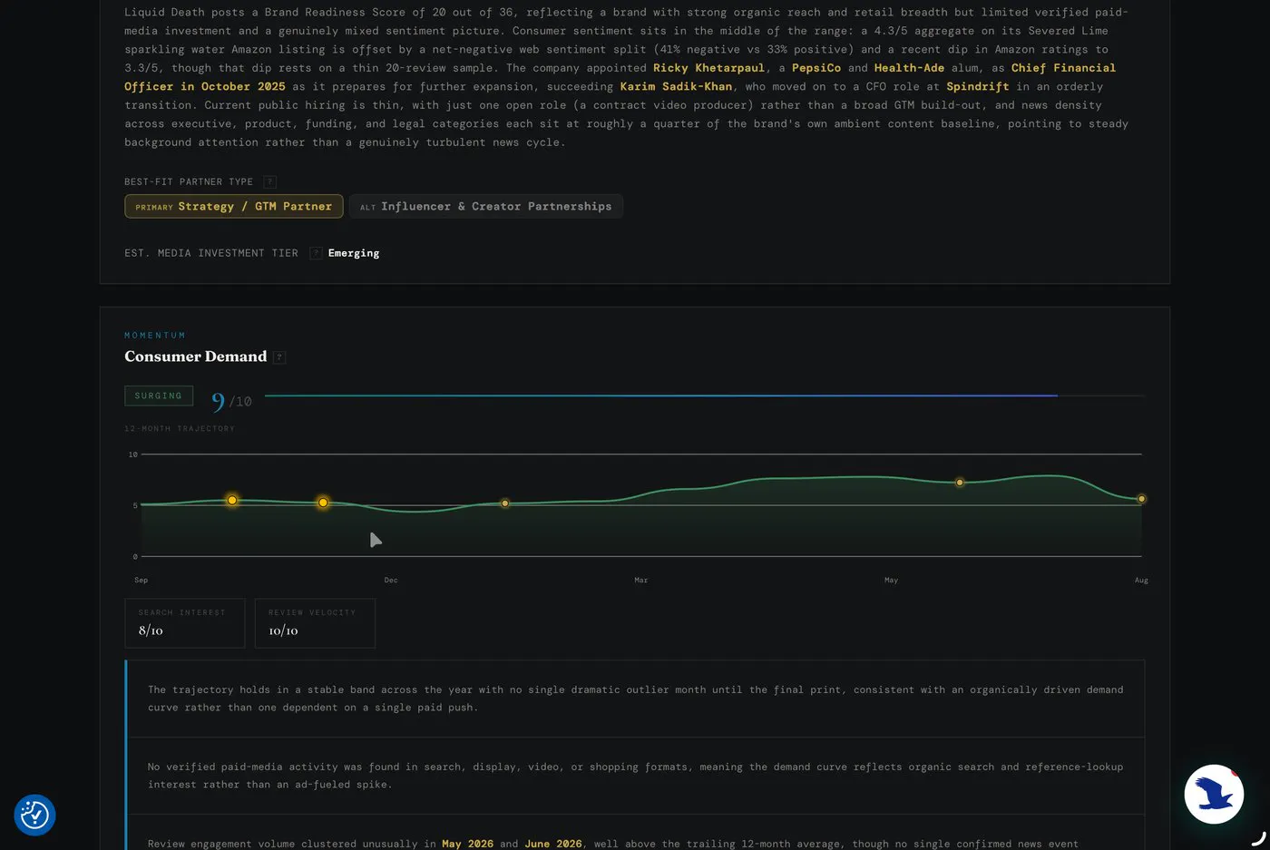 Peregrine OS Launch gallery image