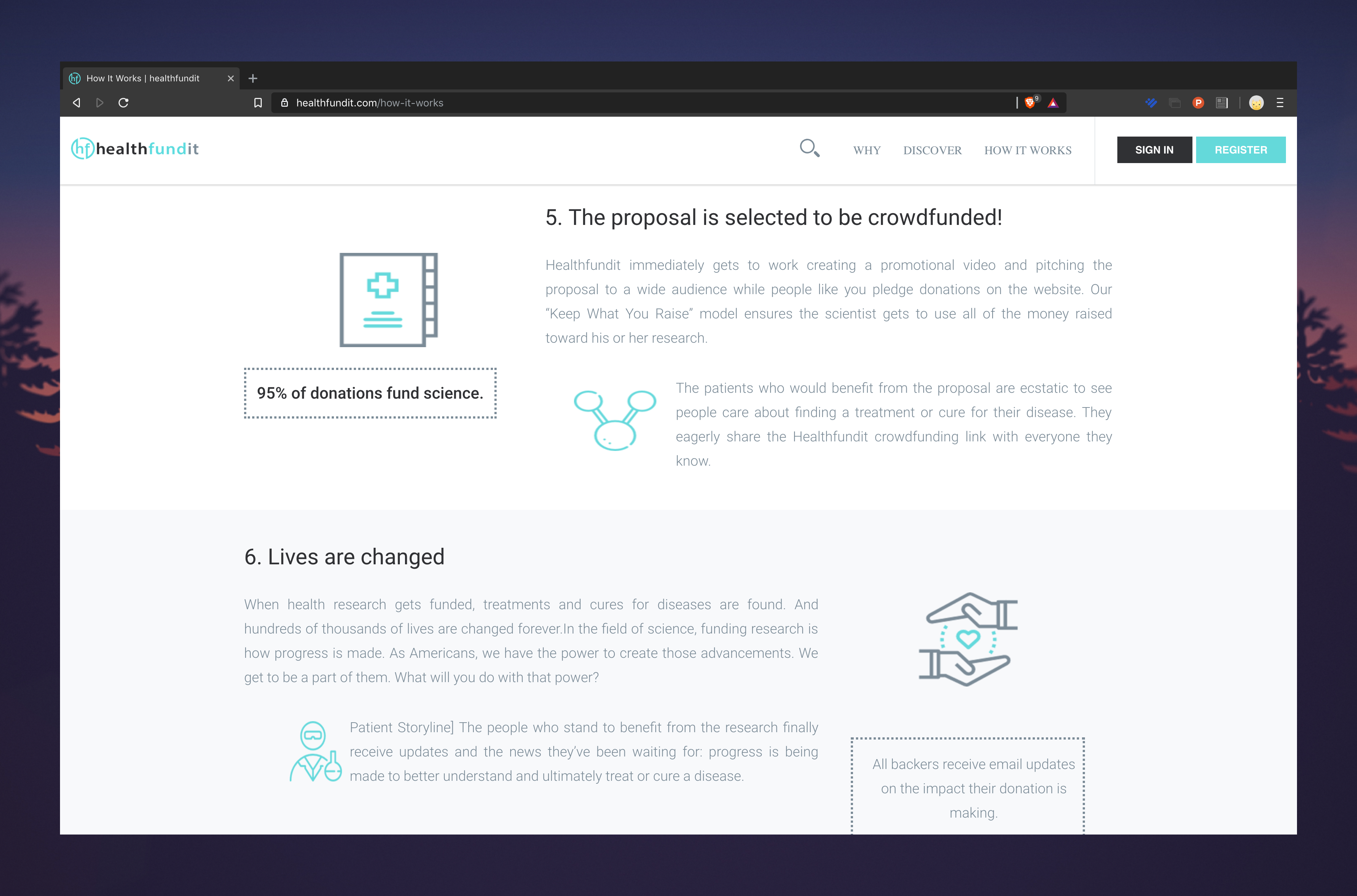 Healthfundit gallery image