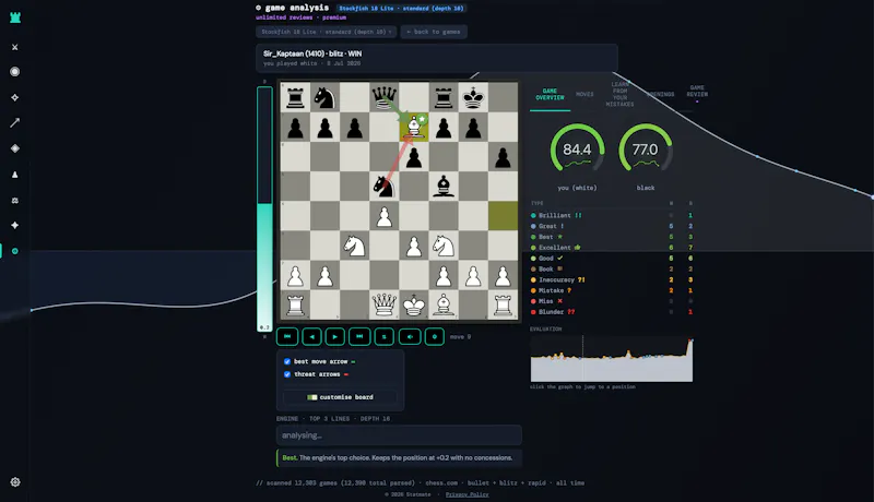 Statmate screenshot 2