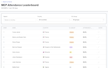 Where's My MEP? gallery image