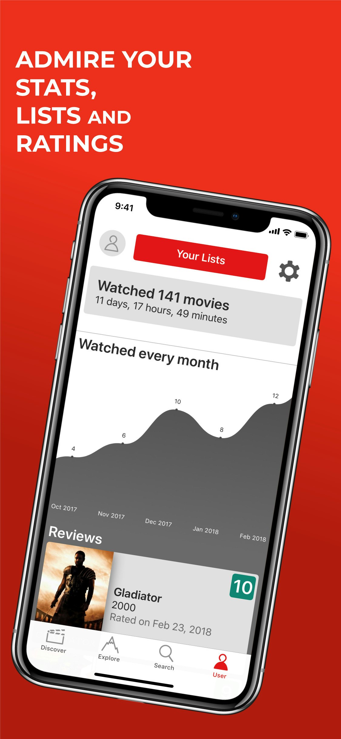 Lunet - The Beauty of Movies gallery image