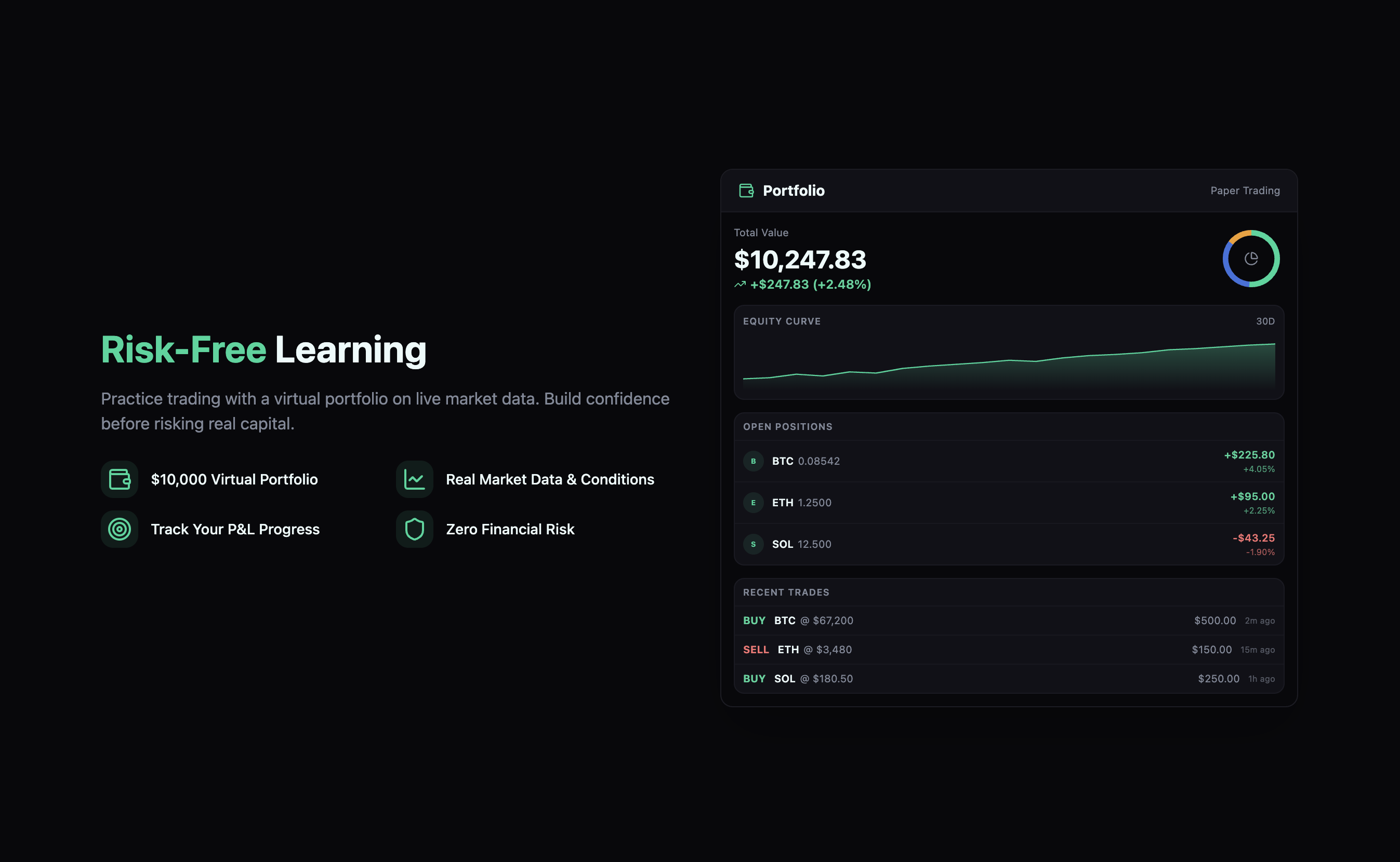 Tradara gallery image