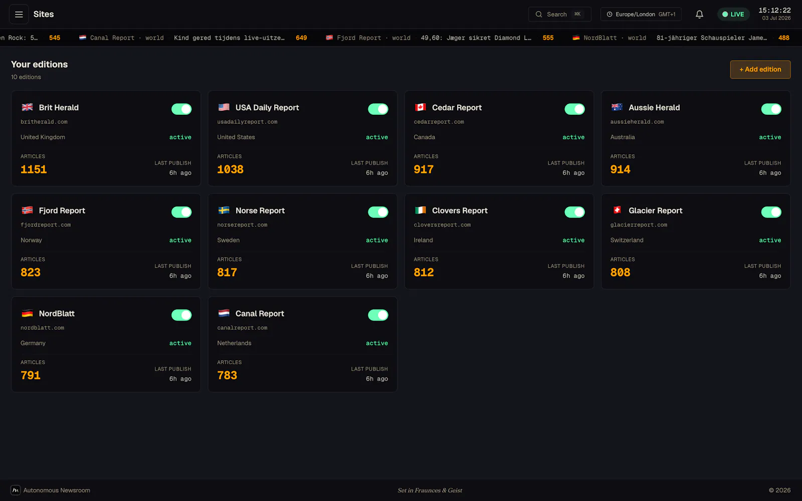 Mastheads screenshot 4