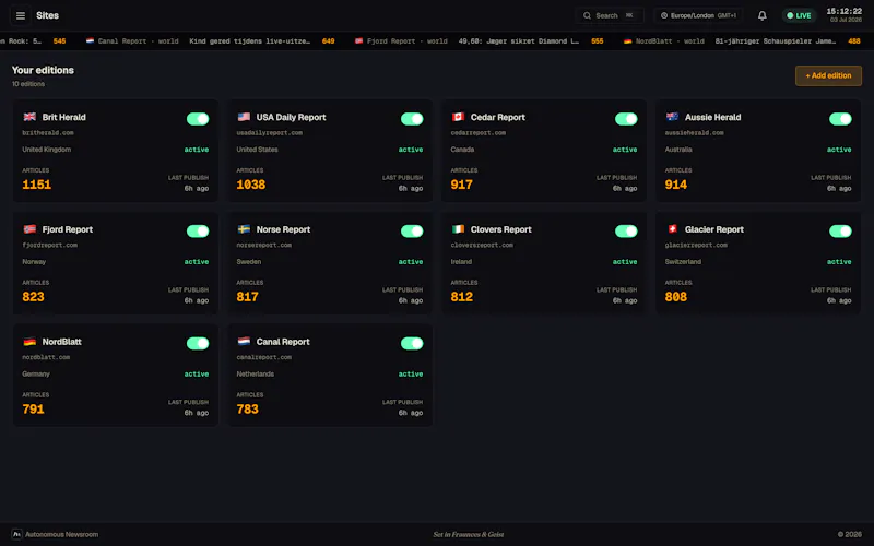 Mastheads screenshot 4