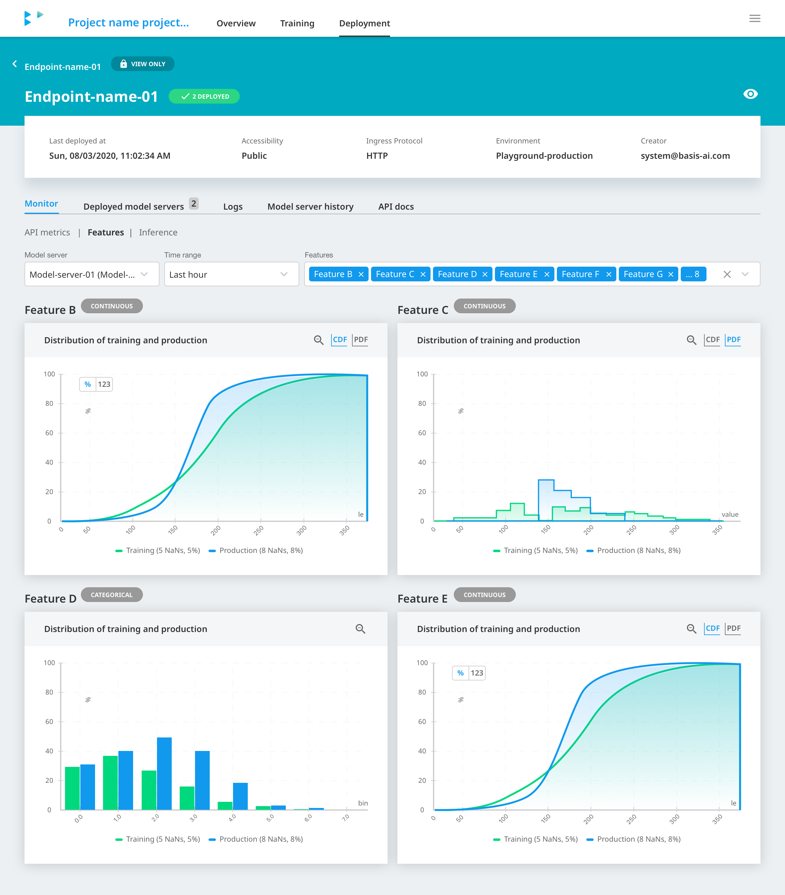 Bedrock gallery image