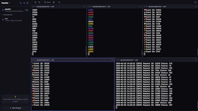 Paneful gallery image