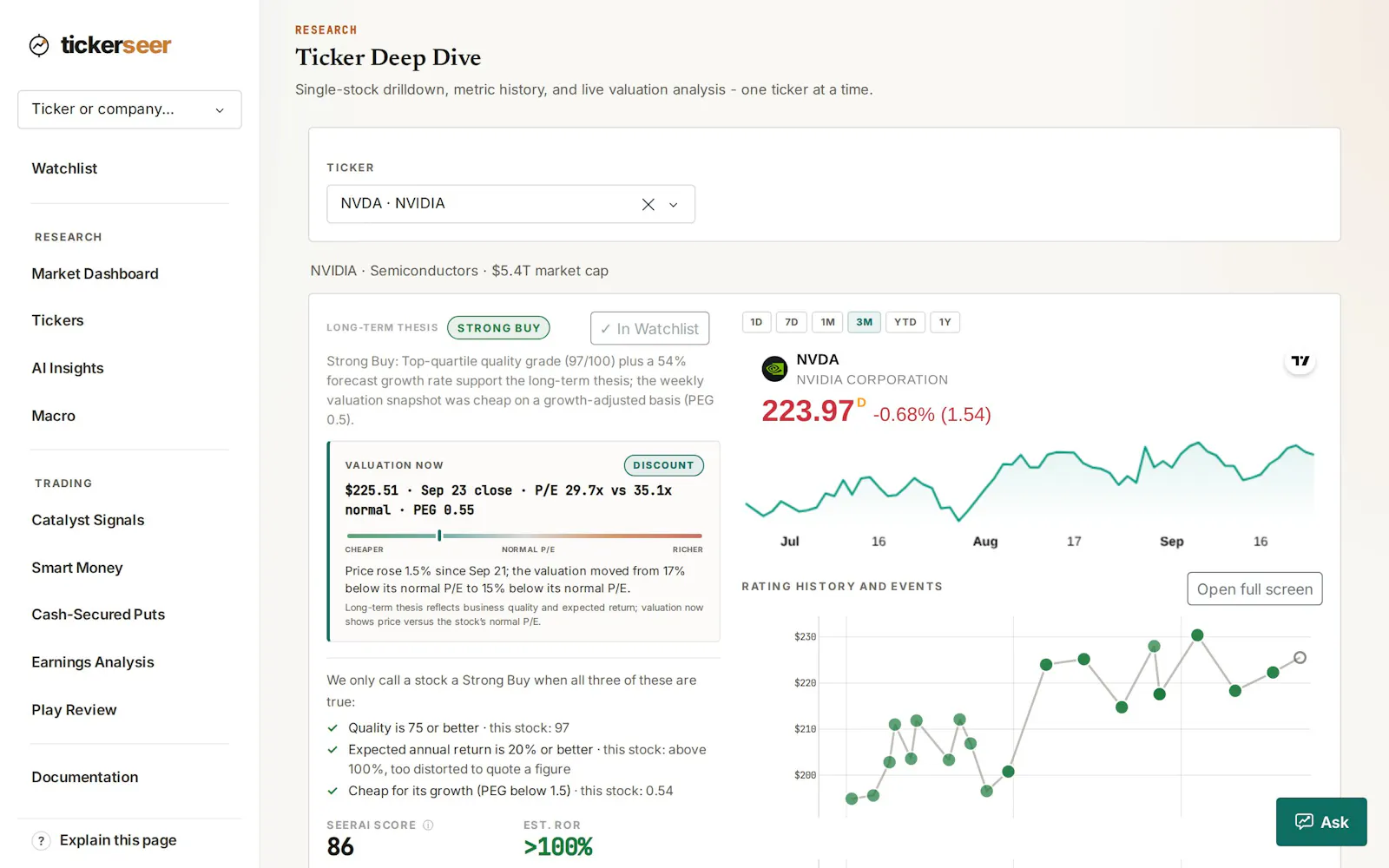 tickerseer screenshot 5